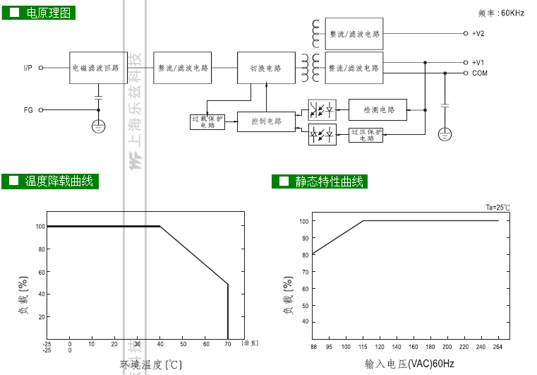 台湾明纬rd-85双路输出开关电源(85w左右) rd-85b 5v10a 24v2.