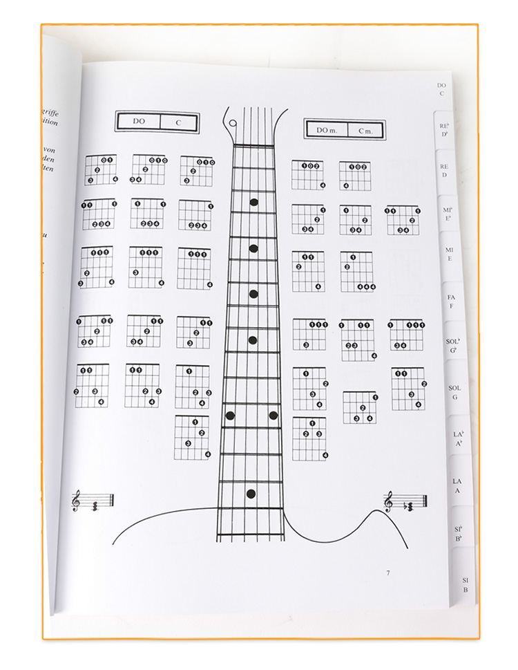 吉他和弦图表大全3400个和弦指法速查表