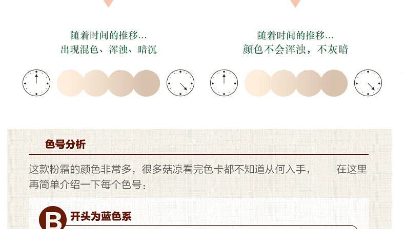 傲丽（Covermark）【原装进口 保税仓直发】日本傲丽粉底液中草药粉底霜持久遮瑕膏 瓶装BO00#30g 适合偏白偏红肌肤
