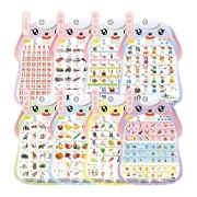 KIDNOAM Pinyin Sound Wall Chart Children's Cognitive Enlightenment Early Education Voice Children's Speech Baby Look at the Picture Literacy Wall Sticker Toys [Knowing People + Fruits and Vegetables + English Letters] Wall Chart 3 Sheets