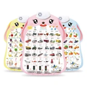 KIDNOAM Pinyin Sound Wall Chart Children's Cognitive Enlightenment Early Education Voice Children's Speech Baby Look at the Picture Literacy Wall Sticker Toys [Knowing People + Fruits and Vegetables + English Letters] Wall Chart 3 Sheets
