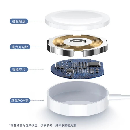 CangHua Apple Watch Charger iwatch Magnetic Base Wireless USB Charging Cable for apple watchS8/Ultra/S7/2022SE/6/SE/5/4/3/2 CangHua Apple Watch Charger iwatch Magnetic Base Wireless USB Charging Cable for apple watchS8/Ultra/S7/2022SE/6/SE/5/4/3/2