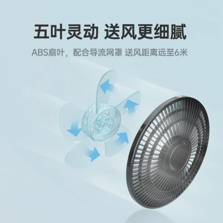 Saiyi Shinee small fan electric fan desktop fan office floor-to-ceiling Hongyun table fan five-leaf ventilation fan KYT25-1 Saiyi Shinee small fan electric fan desktop fan office floor-to-ceiling Hongyun table fan five-leaf ventilation fan KYT25-1