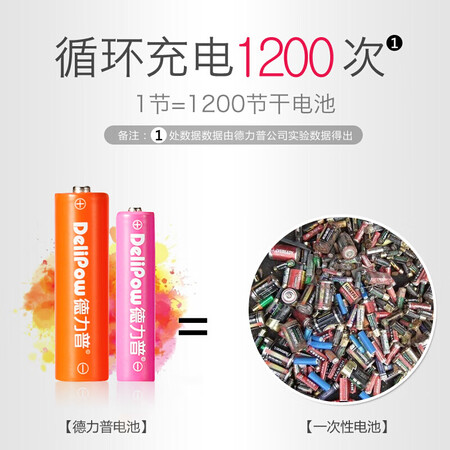 Delipow rechargeable battery No. 5/7 battery with 12 battery charging set suitable for toy remote control charger + 6 No. 5 + 6 No. 7 Delipow rechargeable battery No. 5/7 battery with 12 battery charging set suitable for toy remote control charger + 6 No. 5 + 6 No. 7
