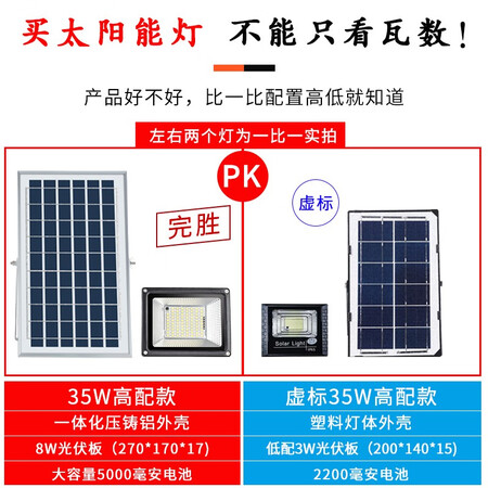 Xiang Zhe Solar Light Control 100W Street Light Outdoor Court Light LED Pound Ball Stadium Home One Drag One, One Drag Two Famous Sensing Lighting Factory Workshop Lights Highlight 35 Watts - 5m Connection Line - Zoom 65 Flat Xiang Zhe Solar Light Control 100W Street Light Outdoor Court Light LED Pound Ball Stadium Home One Drag One, One Drag Two Famous Sensing Lighting Factory Workshop Lights Highlight 35 Watts - 5m Connection Line - Zoom 65 Flat