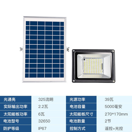 Xiang Zhe Solar Light Control 100W Street Light Outdoor Court Light LED Pound Ball Stadium Home One Drag One, One Drag Two Famous Sensing Lighting Factory Workshop Lights Highlight 35 Watts - 5m Connection Line - Zoom 65 Flat Xiang Zhe Solar Light Control 100W Street Light Outdoor Court Light LED Pound Ball Stadium Home One Drag One, One Drag Two Famous Sensing Lighting Factory Workshop Lights Highlight 35 Watts - 5m Connection Line - Zoom 65 Flat