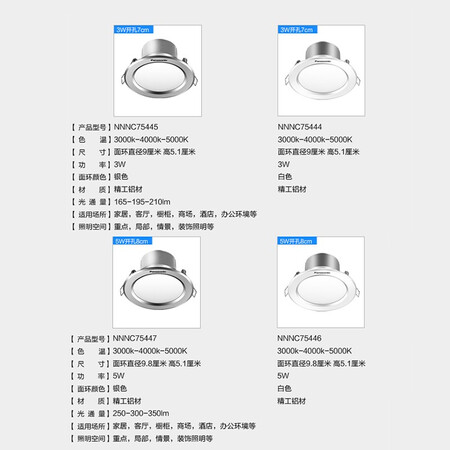Panasonic Panasonic LED segment color downlight aisle corridor ceiling light downlight white 5 watts 80mm-90mm hole opening engineering site NNNC75446 Panasonic Panasonic LED segment color downlight aisle corridor ceiling light downlight white 5 watts 80mm-90mm hole opening engineering site NNNC75446