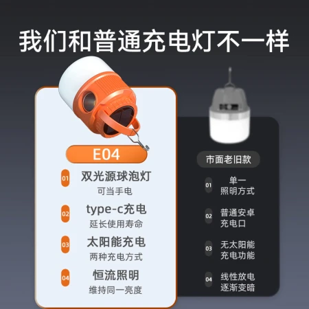 WarsunE04C orange camping lamp solar rechargeable lamp outdoor camping tent camping lamp emergency power failure home bulb WarsunE04C orange camping lamp solar rechargeable lamp outdoor camping tent camping lamp emergency power failure home bulb