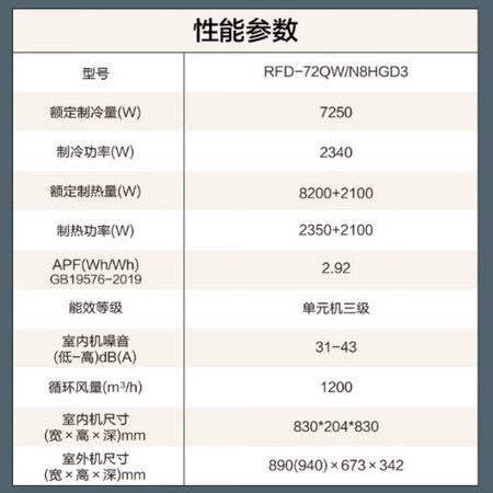 Hualing air conditioner central air conditioner one for one embedded 3hp ceiling machine patio machine commercial shop ceiling machine cooling and heating new energy efficiency RFD-72QW/N8HGD3 Hualing air conditioner central air conditioner one for one embedded 3hp ceiling machine patio machine commercial shop ceiling machine cooling and heating new energy efficiency RFD-72QW/N8HGD3