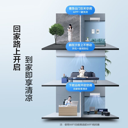 Midea Lexiang 3p full DC inverter air duct machine, large 3 HP central air conditioner, one for one 1.5 HP-full DC inverter suitable for 16-20 Midea Lexiang 3p full DC inverter air duct machine, large 3 HP central air conditioner, one for one 1.5 HP-full DC inverter suitable for 16-20