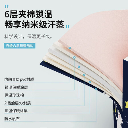 Set: Buy one get six free) 80x70CM is suitable for the whole family Set: Buy one get six free) 80x70CM is suitable for the whole family