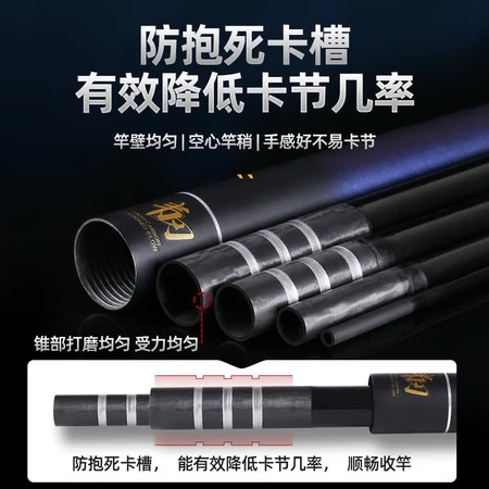Guangwei GW fishing rod red blade platform fishing rod ultra-light ultra-hard carbon fishing rod fishing gear fishing gear supplies red blade generation paint fashion version 7.2 meters Guangwei GW fishing rod red blade platform fishing rod ultra-light ultra-hard carbon fishing rod fishing gear fishing gear supplies red blade generation paint fashion version 7.2 meters