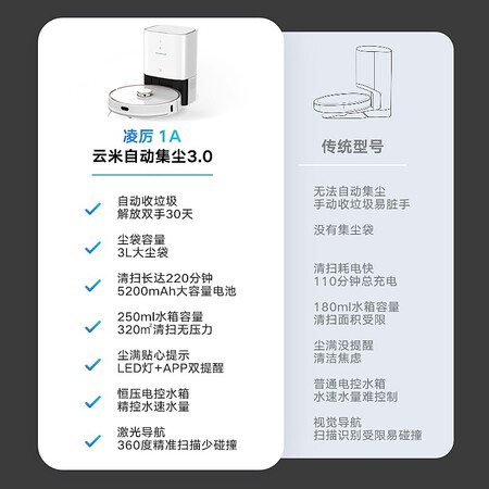 Yunmi VIOMI sweeping robot sweeping and mopping integrated sweeping household automatic dust collection and garbage disposal laser navigation smart vacuuming and mopping robot Yunmi VIOMI sweeping robot sweeping and mopping integrated sweeping household automatic dust collection and garbage disposal laser navigation smart vacuuming and mopping robot