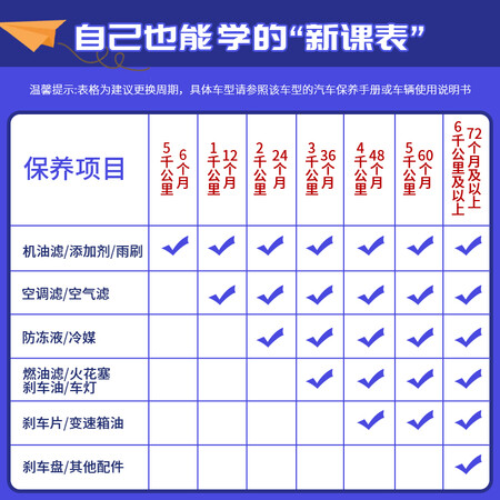 Goodyear Goodyear Langjing wiper / wiper / wiper blade Buick Yinglang dovetail joint 15-21 / Haval H613-16 original original 24/16 pair Goodyear Goodyear Langjing wiper / wiper / wiper blade Buick Yinglang dovetail joint 15-21 / Haval H613-16 original original 24/16 pair