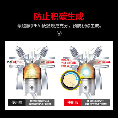 AFD fuel treasure carbon removal agent gasoline additive to clean the entire fuel path, fuel injector, intake valve, combustion chamber cleaner, carbon deposit remover 150ML AFD fuel treasure carbon removal agent gasoline additive to clean the entire fuel path, fuel injector, intake valve, combustion chamber cleaner, carbon deposit remover 150ML