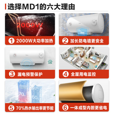Midea Midea 60 liters 2000W fast heating offline with the same upgraded anti-electric wall Blue diamond liner durable 8-year warranty electric water heater F60-A20MD1HI* Midea Midea 60 liters 2000W fast heating offline with the same upgraded anti-electric wall Blue diamond liner durable 8-year warranty electric water heater F60-A20MD1HI*