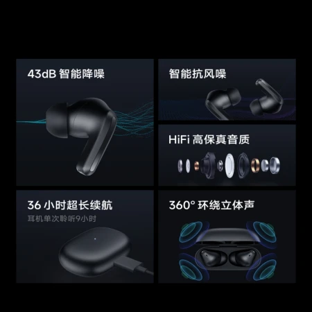 Xiaomi MIRedmi Buds 4 Pro True Wireless Bluetooth Headphones Active Noise Cancellation Game Low Latency Apple Huawei Mobile Universal Extreme Night Black Xiaomi MIRedmi Buds 4 Pro True Wireless Bluetooth Headphones Active Noise Cancellation Game Low Latency Apple Huawei Mobile Universal Extreme Night Black