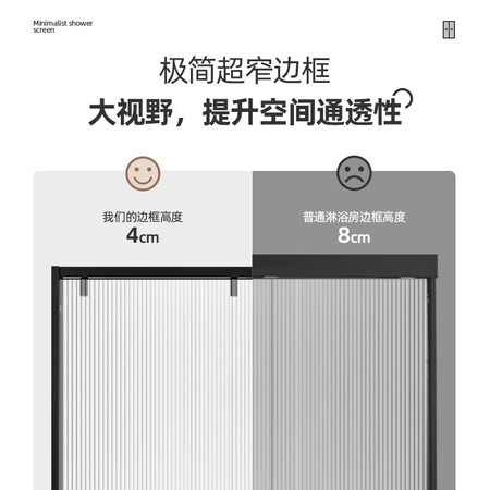 Xinhaijialan shower room, bathroom partition, bath screen, flat-shaped Changhong glass door partition, double sliding door, dry and wet separation toilet double door custom WX5636222 1.5-1.59 meters 8MM Changhong high default 1.9 meters Xinhaijialan shower room, bathroom partition, bath screen, flat-shaped Changhong glass door partition, double sliding door, dry and wet separation toilet double door custom WX5636222 1.5-1.59 meters 8MM Changhong high default 1.9 meters