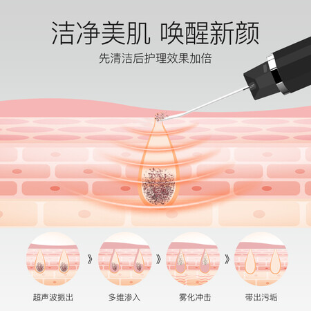inFace Blackhead Suction Device Upgraded Ultrasonic Peeling Machine inFace Blackhead Suction Device Upgraded Ultrasonic Peeling Machine