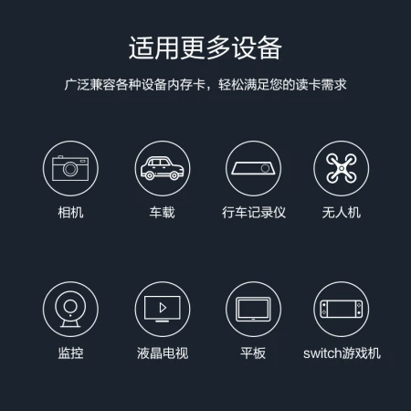 Chuanyu USB3.0 high-speed card reader multi-function SD/TF two-in-one card reader supports mobile phone SLR camera driving recorder monitoring storage memory card zinc alloy Chuanyu USB3.0 high-speed card reader multi-function SD/TF two-in-one card reader supports mobile phone SLR camera driving recorder monitoring storage memory card zinc alloy