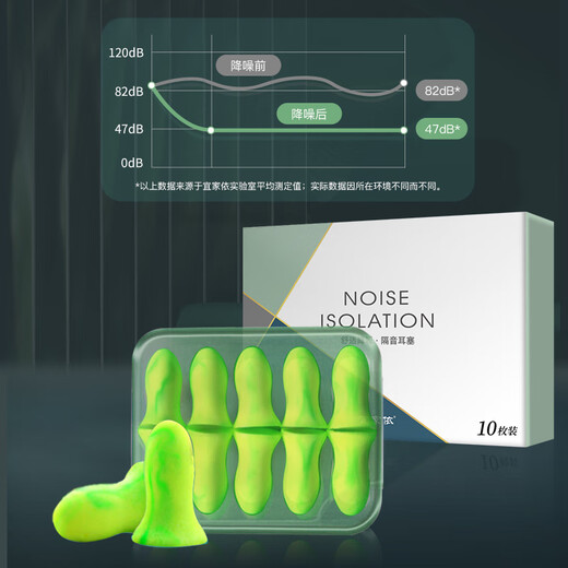 IKEA soundproof earplugs sleep super noise-proof super noise-reducing sleep silent sleep-assisting ears without hurting ears professional models 10 pieces 
IKEA soundproof earplugs sleep super noise-proof super noise-reducing sleep silent sleep-assisting ears without hurting ears professional models 10 pieces