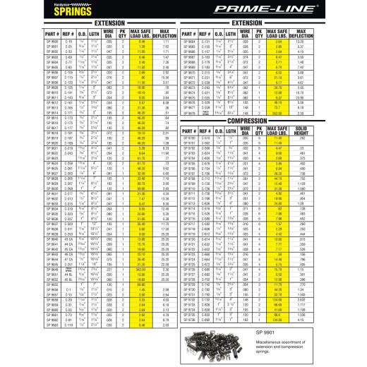 PrimeLine SP 9734 Enclosed and Square Compression Springs 11/8' x 3' Nickel
PrimeLine SP 9734 Enclosed and Square Compression Springs 11/8' x 3' Nickel