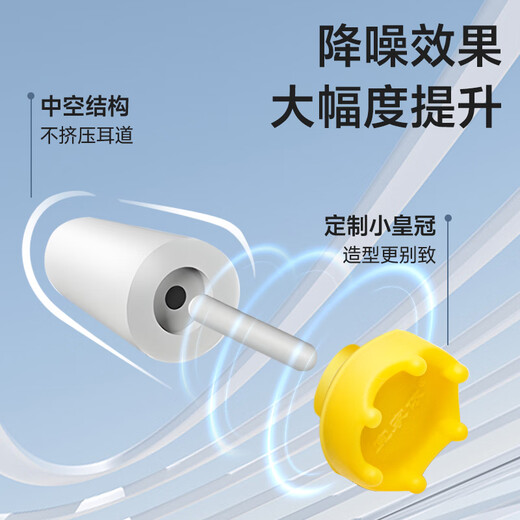 IKEA Yi Crown Tapones para los oídos insonorizados para dormir, súper antirruido, súper reducción de ruido, especiales para ronquidos, sueño silencioso, ruidosos sin dañar los oídos IKEA Yi Crown Tapones para los oídos insonorizados para dormir, súper antirruido, súper reducción de ruido, especiales para ronquidos, sueño silencioso, ruidosos sin dañar los oídos