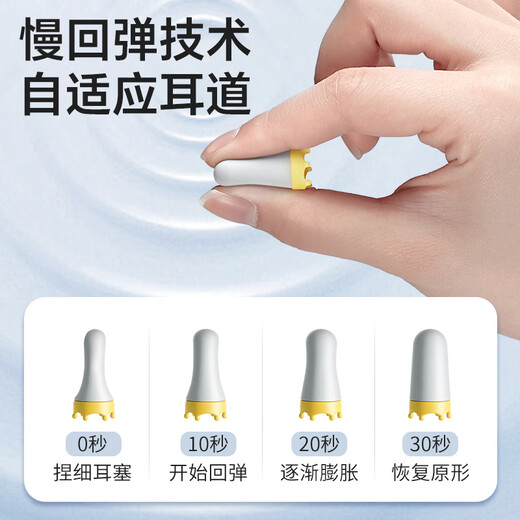 IKEA Yi Crown Tapones para los oídos insonorizados para dormir, súper antirruido, súper reducción de ruido, especiales para ronquidos, sueño silencioso, ruidosos sin dañar los oídos IKEA Yi Crown Tapones para los oídos insonorizados para dormir, súper antirruido, súper reducción de ruido, especiales para ronquidos, sueño silencioso, ruidosos sin dañar los oídos