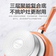 Joyoung Joyoung pan frying pan non-stick 26cm thick wok steak pan frying steak grill pan induction cooker gas universal JLW2601D Joyoung Joyoung pan frying pan non-stick 26cm thick wok steak pan frying steak grill pan induction cooker gas universal JLW2601D