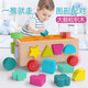 Wooden balls MWZ multifunctional geometric shape matching box toy car early education enlightenment boys and girls young children's educational toys 1-3 years old building blocks assembled birthday gift Wooden balls MWZ multifunctional geometric shape matching box toy car early education enlightenment boys and girls young children's educational toys 1-3 years old building blocks assembled birthday gift