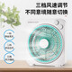 Royalstar electric fan/desktop fan/office bedroom dormitory/energy-saving portable fan/fortune fan/five-leaf electric fan KYT-256 one-year warranty Royalstar electric fan/desktop fan/office bedroom dormitory/energy-saving portable fan/fortune fan/five-leaf electric fan KYT-256 one-year warranty