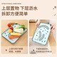 Asto Arsto Household Drainage Tray Multifunctional Plastic Creative Tea Tray Water Cup Plate Dinner Plate Fruit Plate Rectangular Storage Tray-Large Green Asto Arsto Household Drainage Tray Multifunctional Plastic Creative Tea Tray Water Cup Plate Dinner Plate Fruit Plate Rectangular Storage Tray-Large Green