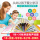 Talking audiobooks Audiobooks Early childhood education for children 3-6 years old in Chinese and English bilingual reading Baby enlightenment cognition early education preschool literacy audio book Talking audiobooks Audiobooks Early childhood education for children 3-6 years old in Chinese and English bilingual reading Baby enlightenment cognition early education preschool literacy audio book