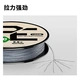Zhizunfang ZUKIBO fishing rod fishing line main line 100 meters Dalima fishing line main line PE line sub-line sub-line sub-sea fishing line 4 series 100 meters super strong pull No. 1.0 fine Zhizunfang ZUKIBO fishing rod fishing line main line 100 meters Dalima fishing line main line PE line sub-line sub-line sub-sea fishing line 4 series 100 meters super strong pull No. 1.0 fine