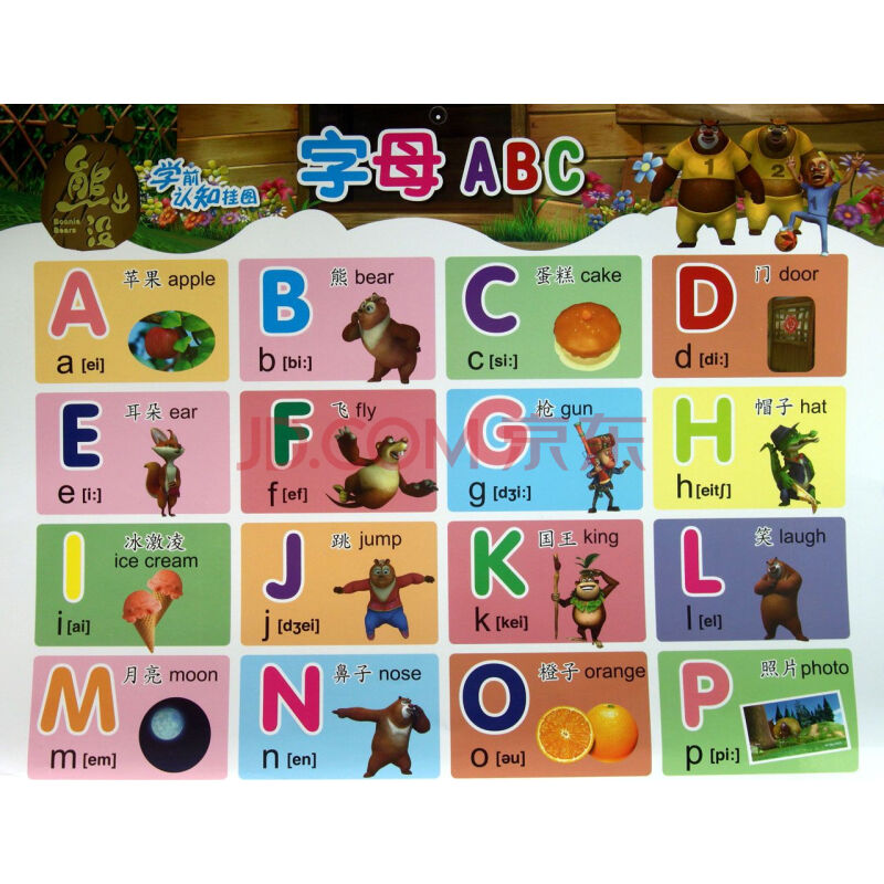 字母abc/熊出没学前认知挂图