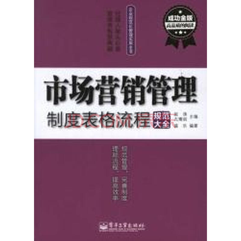 市场营销管理制度表格流程规范大全图片