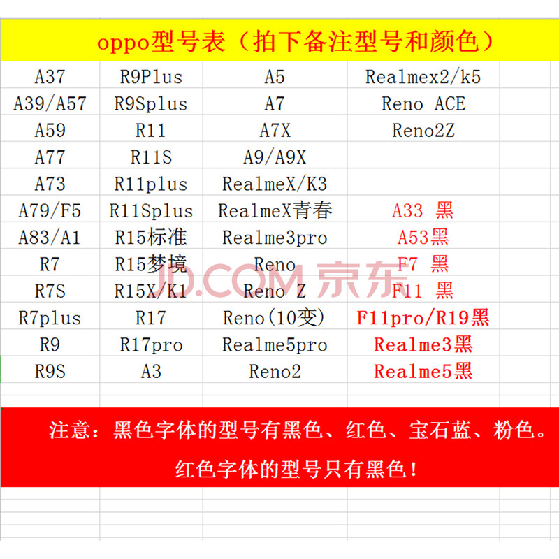 oppo手机壳型号表大全,oppo手机外壳套 讼色oppof11rpo手机壳oppor19软硅胶套全包边保护套防