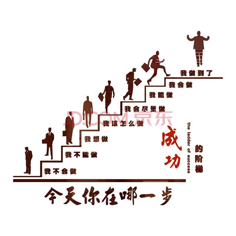 激励标语贴纸 员工团队文化墙装饰励志墙贴标语 成功在哪一步棕红色
