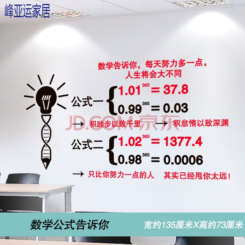 数学公式墙贴励志教室班级文化墙装饰高三高考标语高中布置贴纸 数学