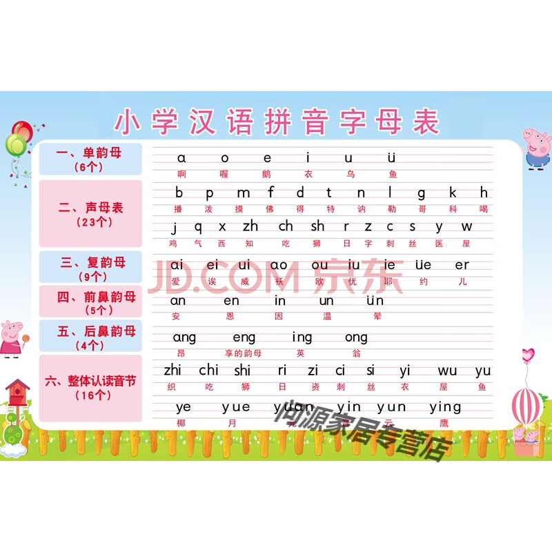 小学生一年级声母韵母拼读全表新品拼音字母表汉语拼音音节全表 p06一