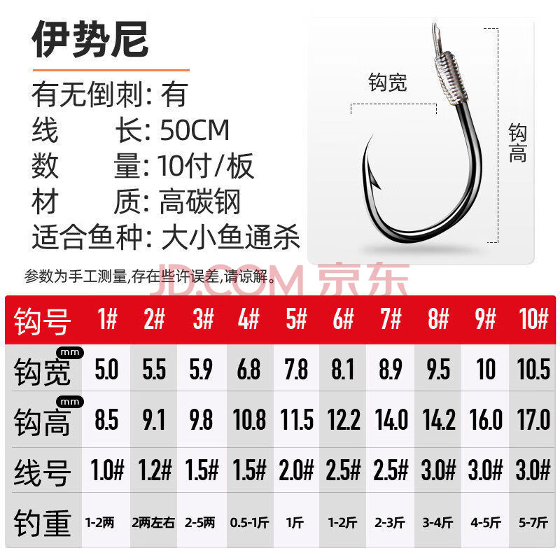 e鱼钩绑好子线双钩成品斑点线伊势尼伊豆金袖鱼钩子线