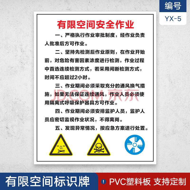 有限空间安全告知牌警示牌标识牌作业注意事项危害告知卡单独密闭受限