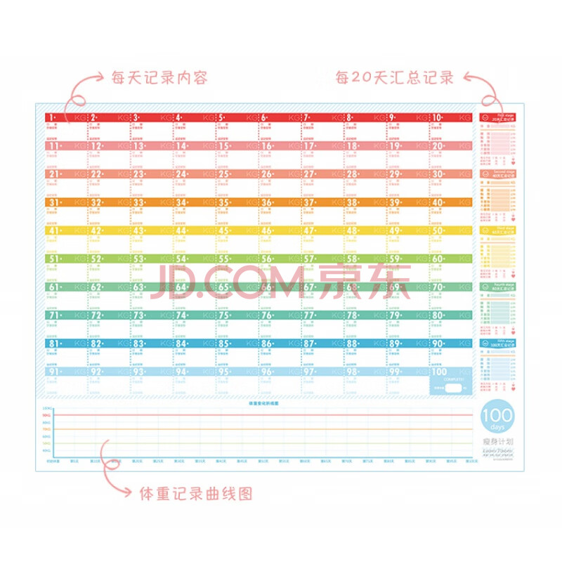 百日计划表减肥记录表打卡自律表 30天计划瘦墙贴日历健身监督表 100