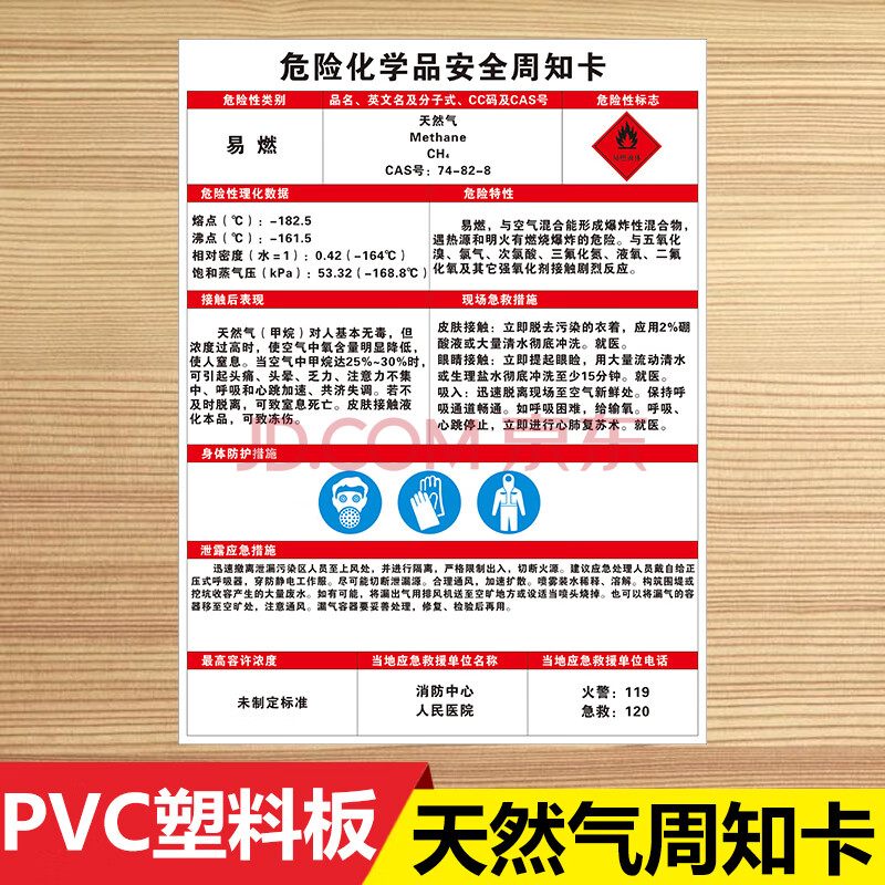 二氧化碳安全周知卡告知牌易燃有毒腐蚀物质职业危害告知警示牌定制