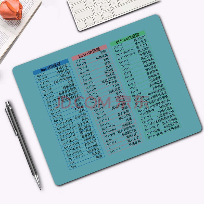 word快捷键鼠标垫cdr女wps小号五笔字根excel办公家用