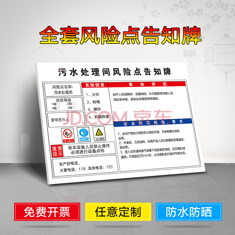 污水处理间点告知卡点告知牌 提示牌 周知卡 周知牌 污水处理间提示牌