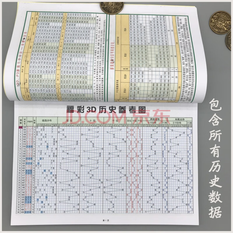 3d双色球大乐透排列三五七星七乐福彩体彩历史开奖号码彩票走势图福彩