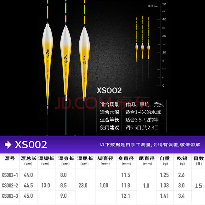 黄金眼阿卢同款匠氏灵稳鱼漂高灵敏钓轻口纳米鲫鱼漂套装套醒目混养