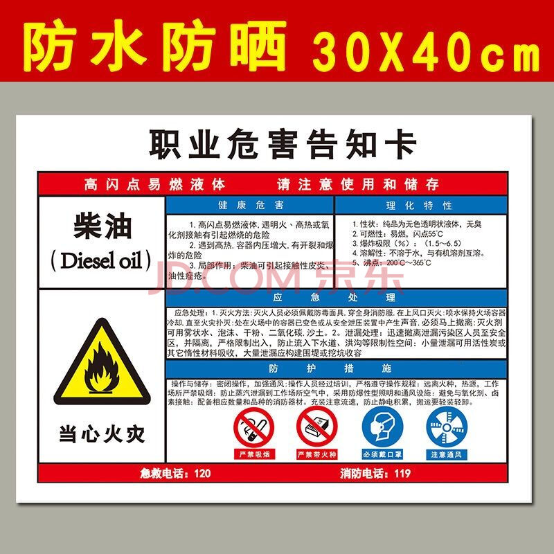 卡粉尘高温噪音声职业病危害告知卡牌安全警示标识牌周知卡电焊 柴油