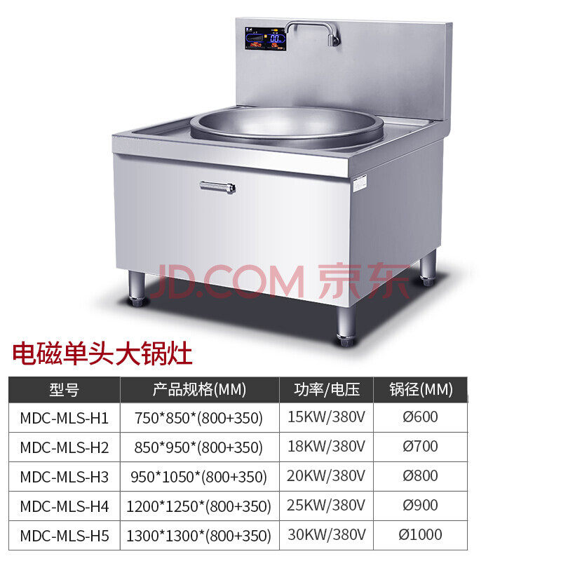 商用电磁炉大锅灶15kw单头炒炉食堂酒店厨房大功率电灶台 单头大炒 1